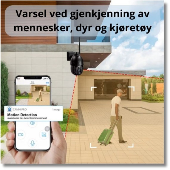 AI / menneskegjenkjennig og Intellingent tracking